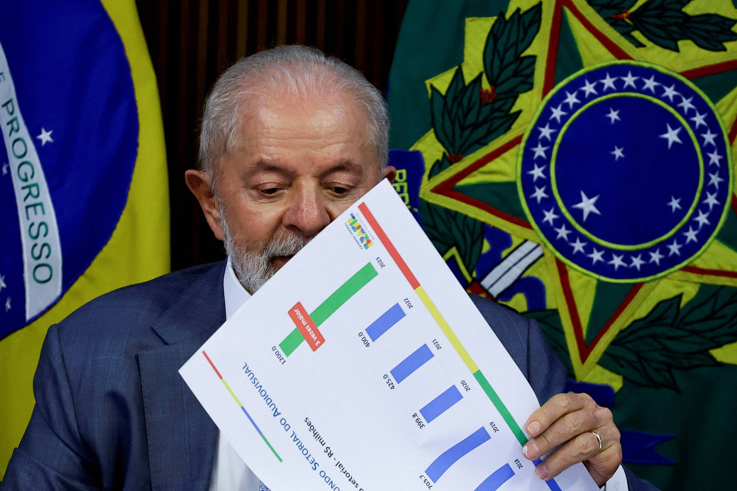 Lula anunció cómo responderá Brasil a los aranceles de Trump