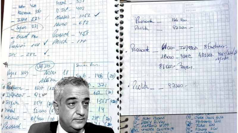 Causa ANDIS: Miguel Ángel Calvete se negó a declarar tras los audios filtrados